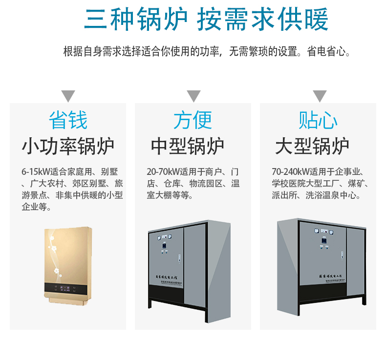 采暖爐psd詳情頁(2020)_11.jpg 采暖爐psd詳情頁(2020)_11.jpg